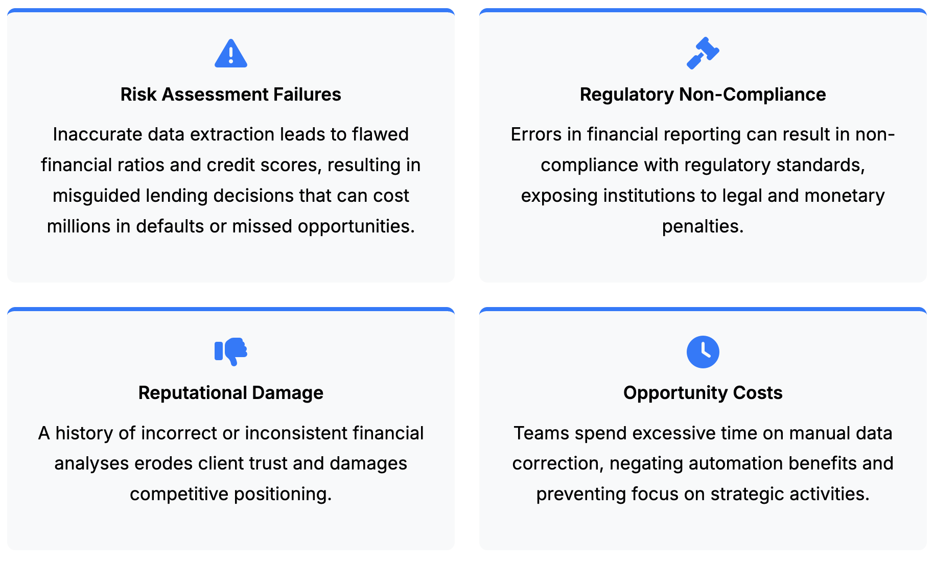 The Hidden Costs of Broken Spreading